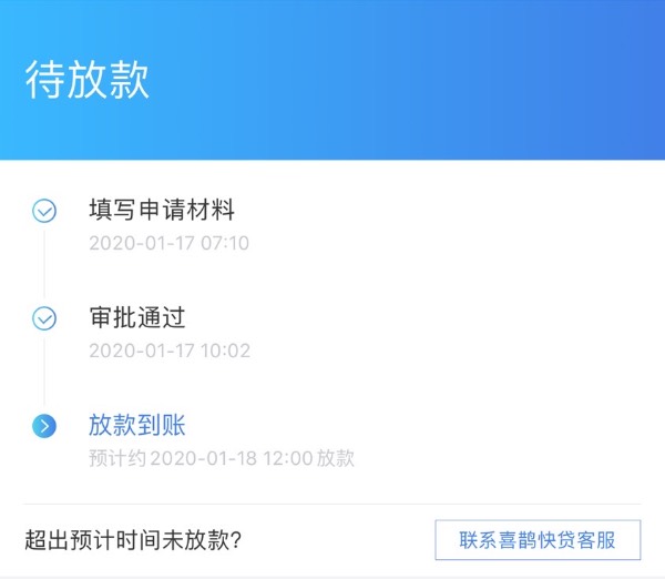 喜鵲快貸5天了還沒(méi)到賬怎么辦